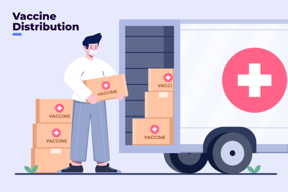 Covid-19 Vaccine Distribution Delivery: Ensuring Global Access Through Logistics